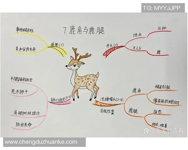 鹿u鹿角与卡的奇妙碰撞探讨它们在文化与艺术中的独特象征意义